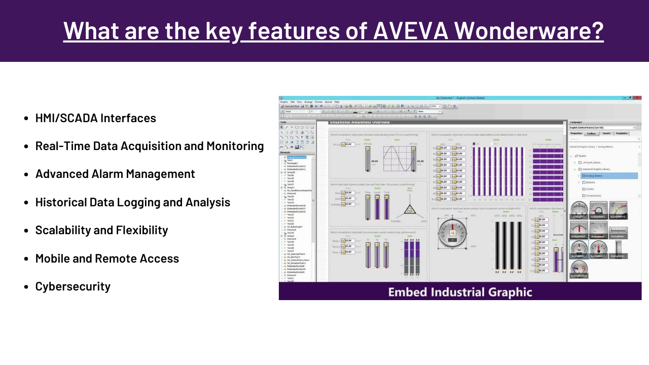 What are the key features of AVEVA Wonderware?